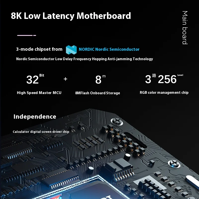 Skyloong Gk104pro Wukong клавиатура ЖК-экран калькулятор 8k индивидуальная механическая