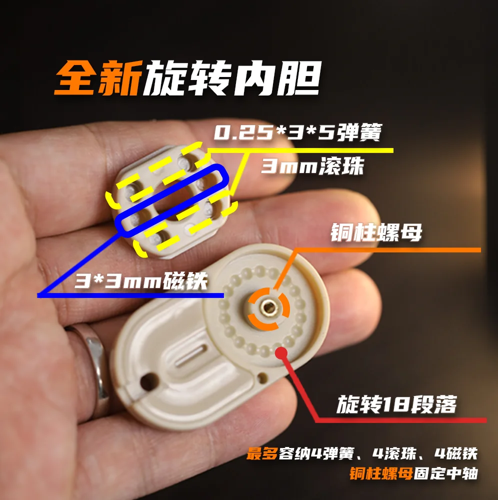 EDC PC Push Slider Механические интенсивные декомпрессионные игрушки EDC Инструменты (art.: 3920d0bf9da07) - 3920d0bf9da07