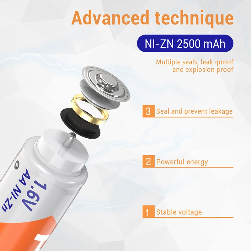 PKCELL 50 шт. AA 2500 МВтч 1 6 В двойная батарея Высокопроизводительная Ni-Zn аккумуляторные