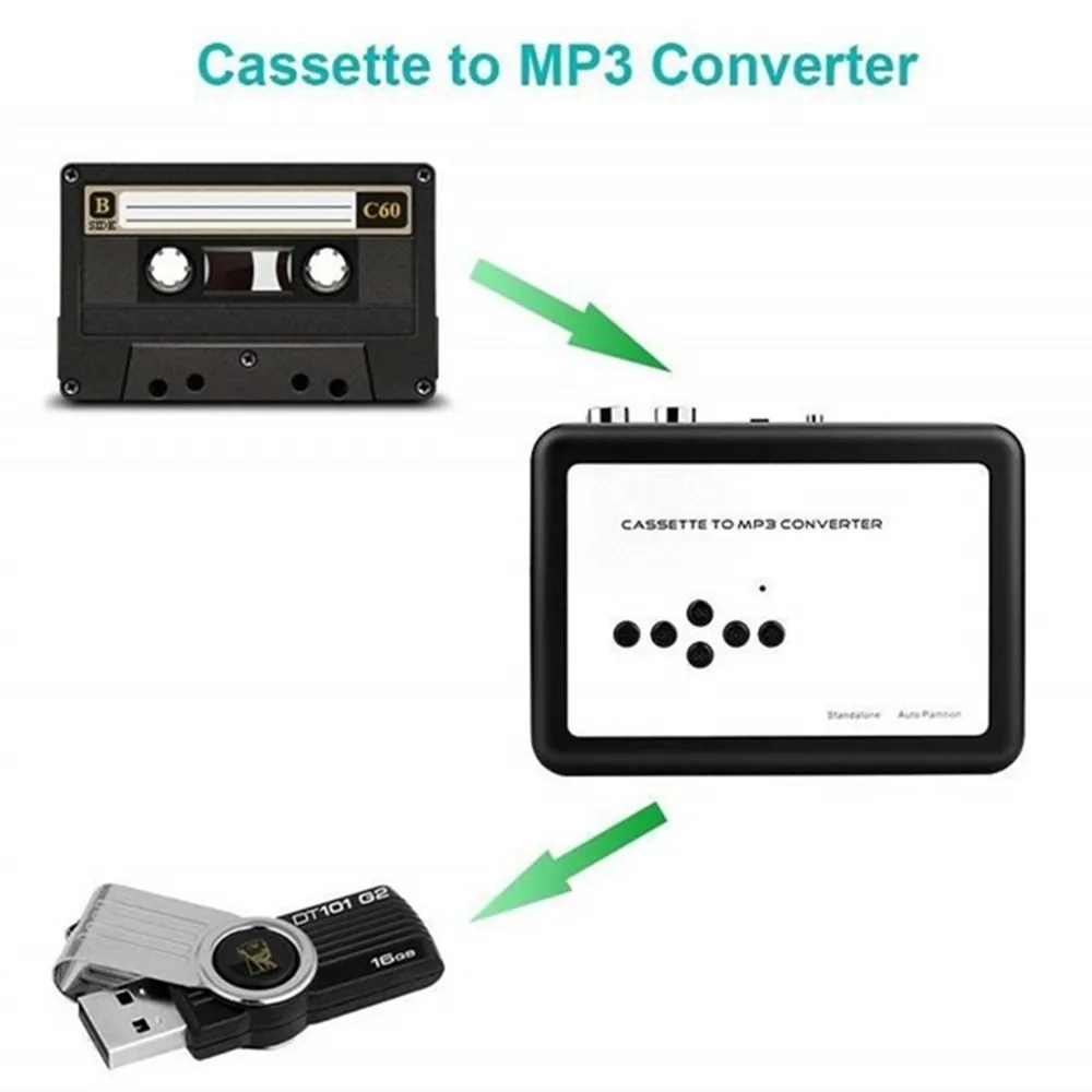 Портативная Кассетная машина Walkman аудио плеер лента транскрибция U диск в стерео