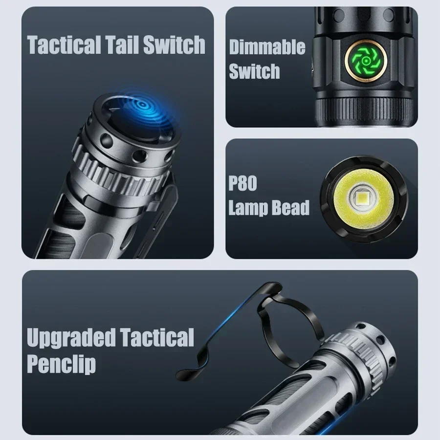 LONGRIVER 2200 люмен EDC фонарик A6 тактические фонари дальнего действия двойной