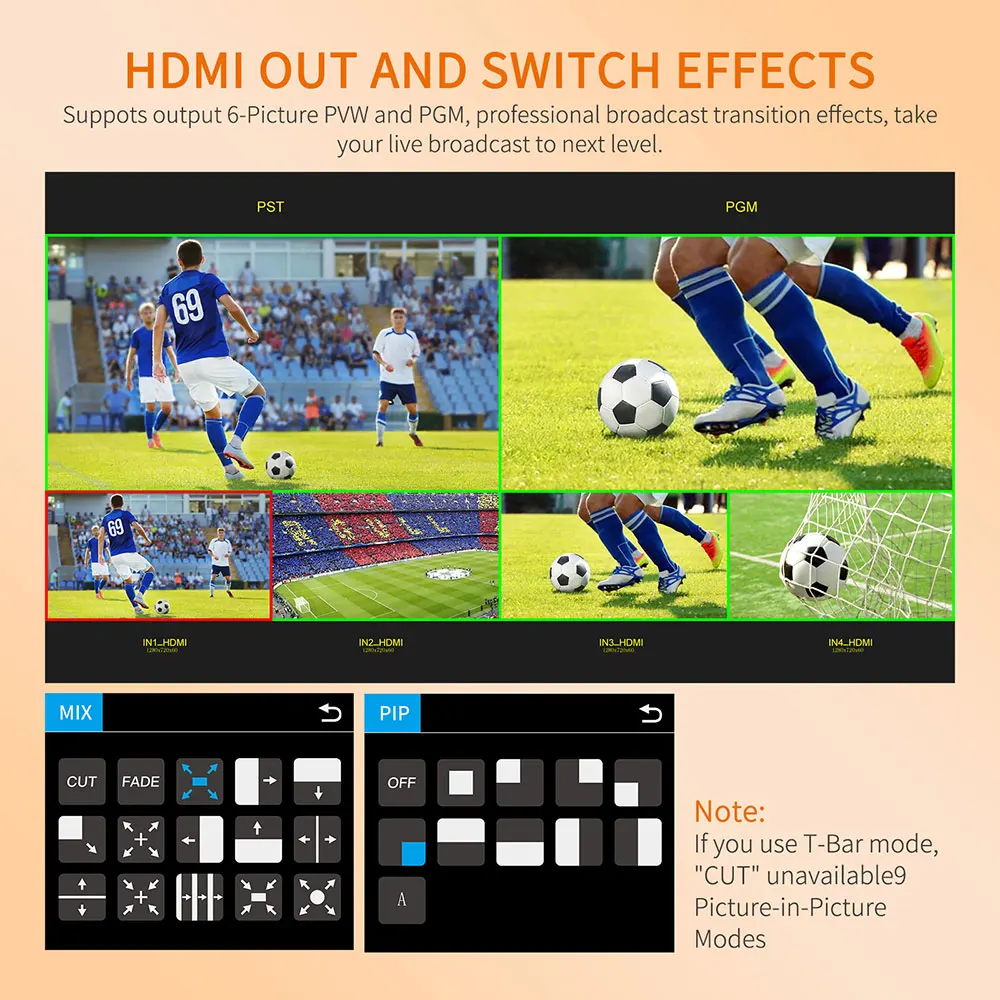 Многокамерный видеомикшер FEELWORLD L2 PLUS с 5 5-дюймовым сенсорным ЖК-экраном и