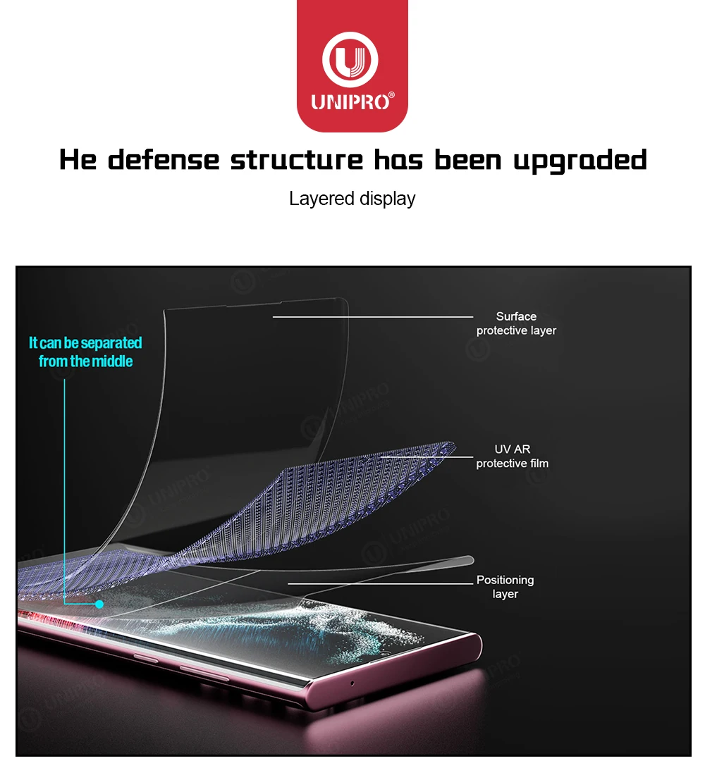 UNIPRO 50 шт. HD защитная пленка нано Жидкий УФ-Клей закаленное стекло для отверждения