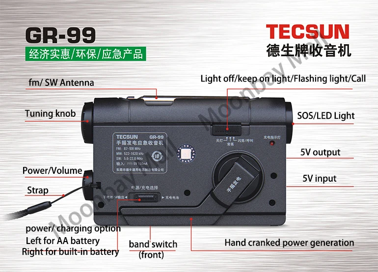 Tecsun GR-99 радио FM 87-108 МГц Коротковолновая полнодиапазонная указка тип ручной