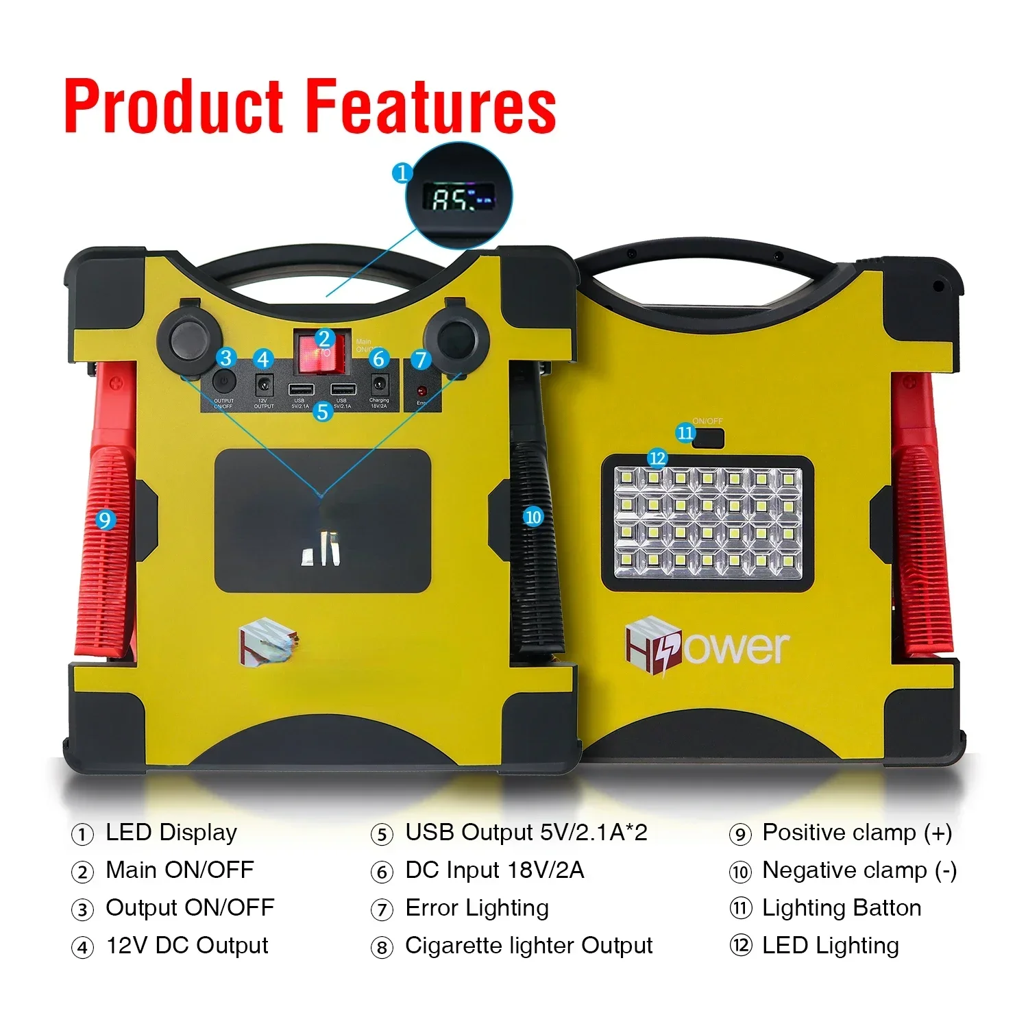 Портативный аварийный автомобильный аккумулятор стартер 64000 мАч 24 В для больших