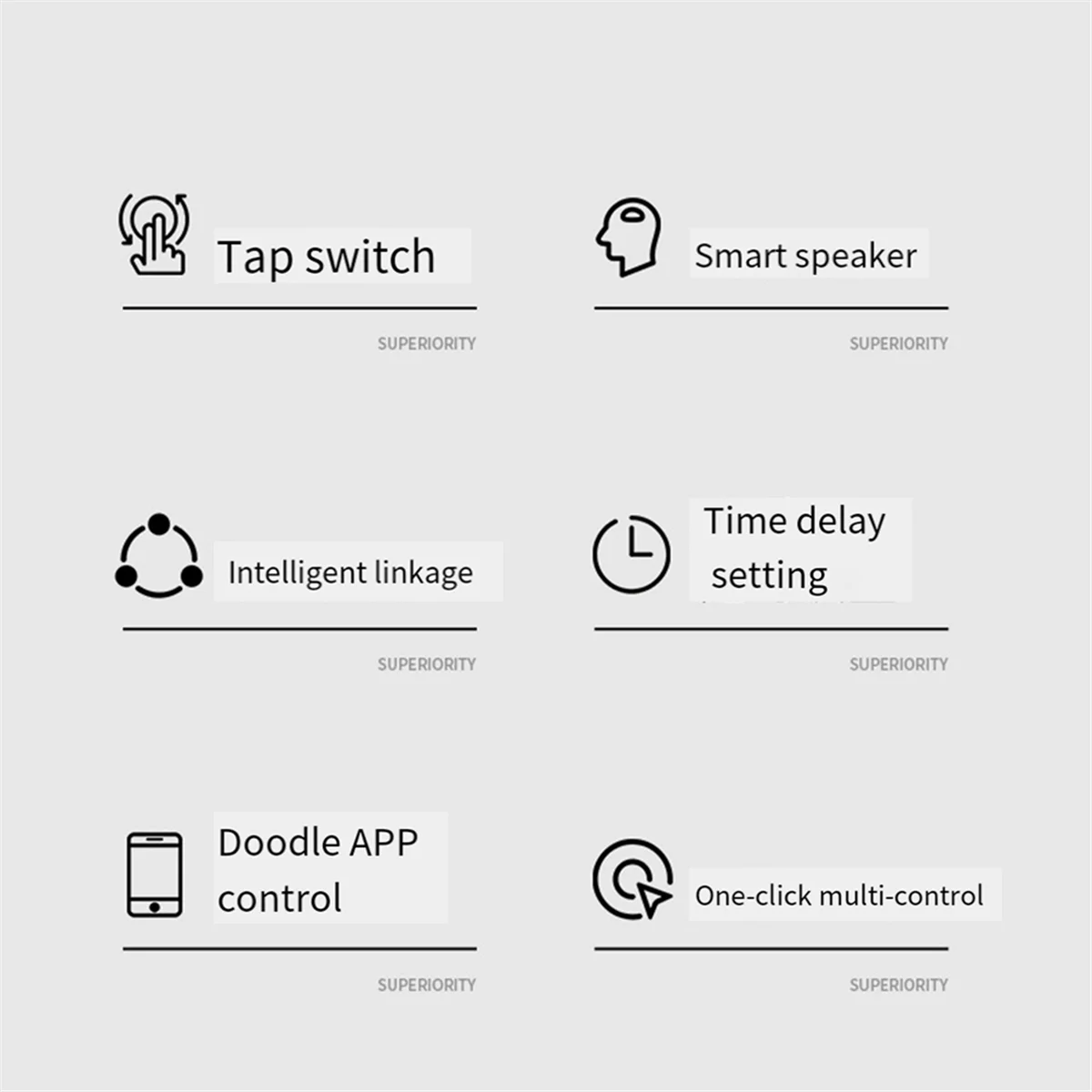 Умный переключатель ThoughtHome Tuya Zigbee голосовой интеллектуальный управления нулевая