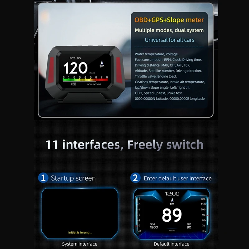 Автомобильный тестер P21 HUD GPS диагностический инструмент Приборная панель
