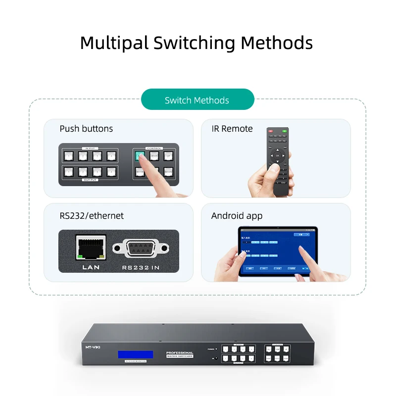 Фото MT-VIKI 4x4 Бесшовный матричный коммутатор HDMI с процессором видеостены 4K Видео-аудиопереключатель MT-HD44LH №4