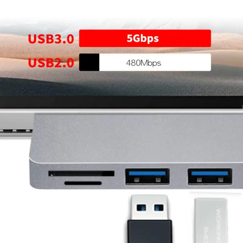 

Portable Usb-c Hub 5gbps Usb 3.0 Hub Splitter Multifunctional Official Store Docking Station For Laptops/phones Data Transfer