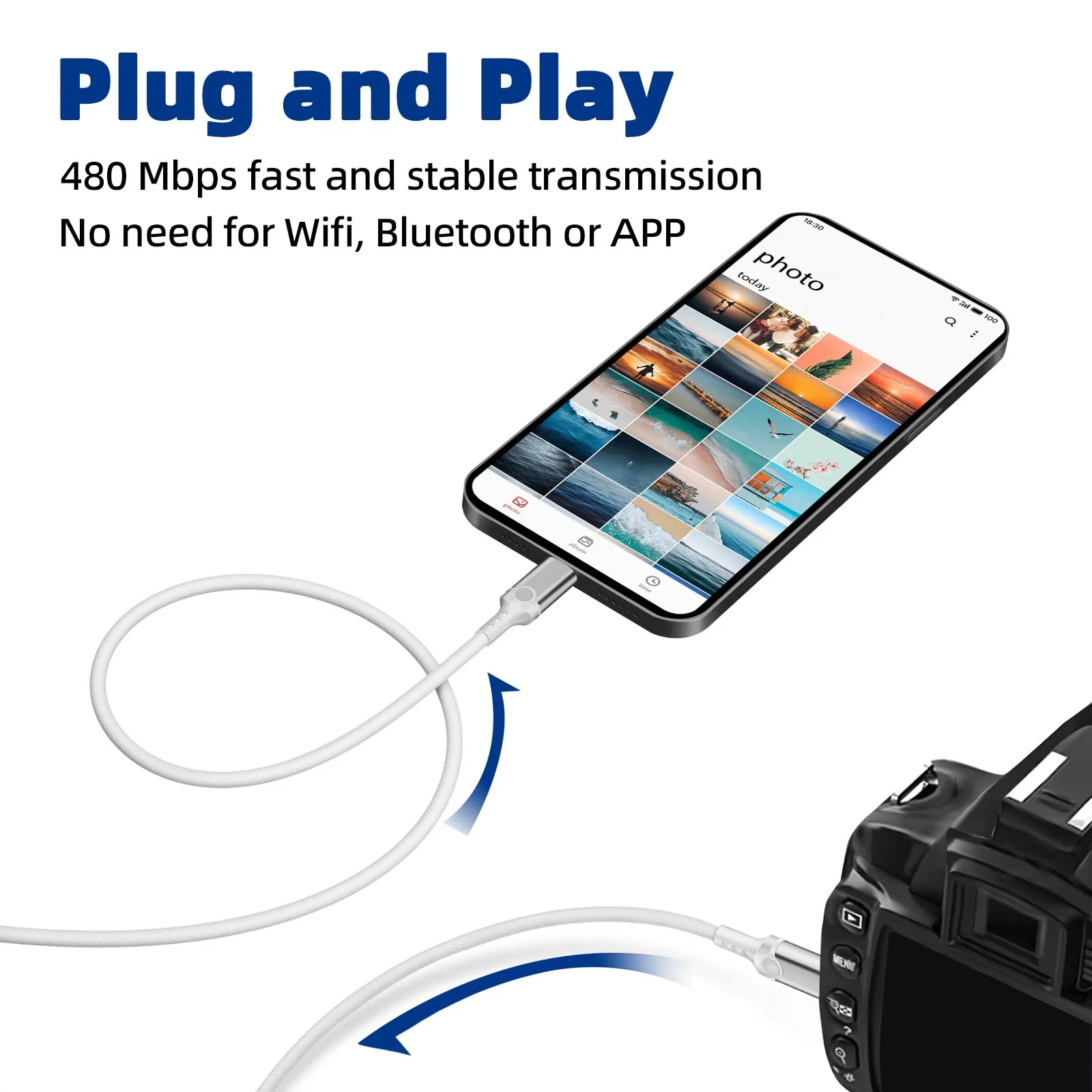 Фото Адаптер для камеры OTG, сертифицированный MFi кабель Lightning-Mini USB для Canon 5D3 Nikon D4, импортное фото-видео с iPhone 14 13 12 XR №2