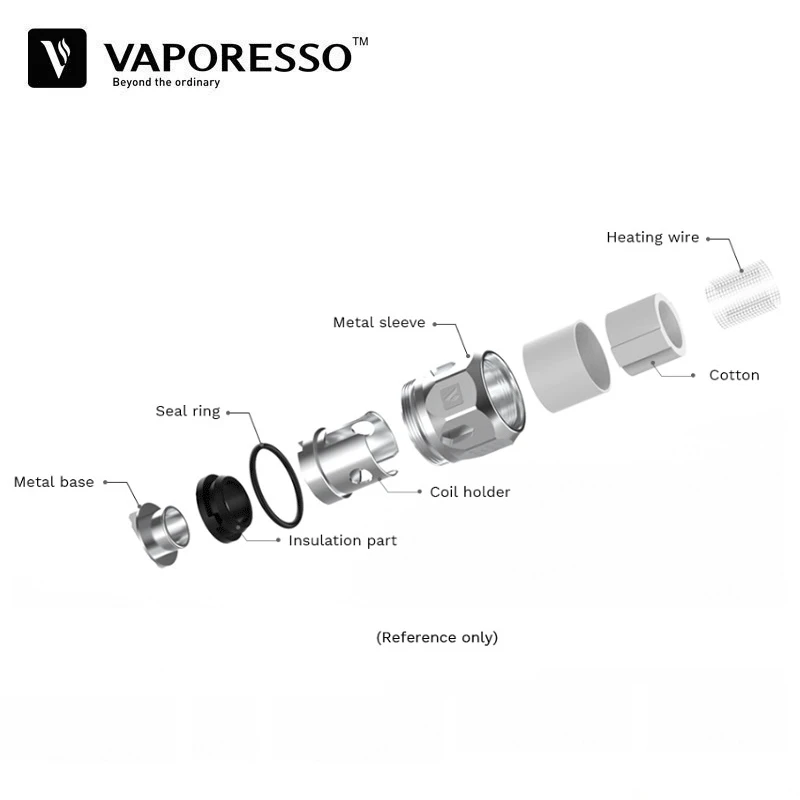 Фото 3 шт. катушка GT Mesh GT2 GT4 GT6 GT8, сменная катушка для Vaporesso NRG Mini,SKRR,Revenger,SWAG II Kit, каскадная мини, каскадная детская №5