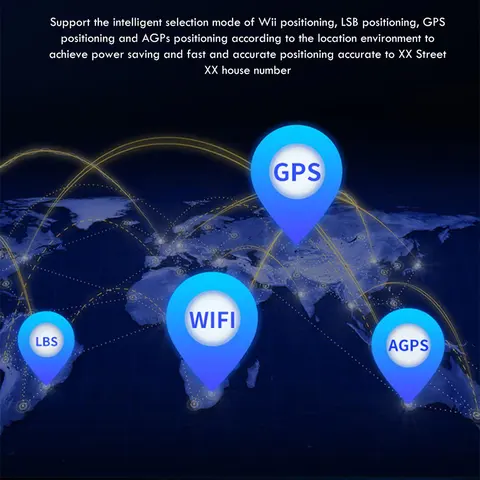 Телефон с голосовым управлением, GPS-трекер