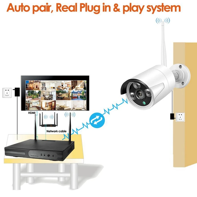 10-канальный беспроводной NVR-рекордер H.265 HD 5MP 3MP 1080P только для Eseecloud Wi-Fi CCTV CAMERA IPPRO APP