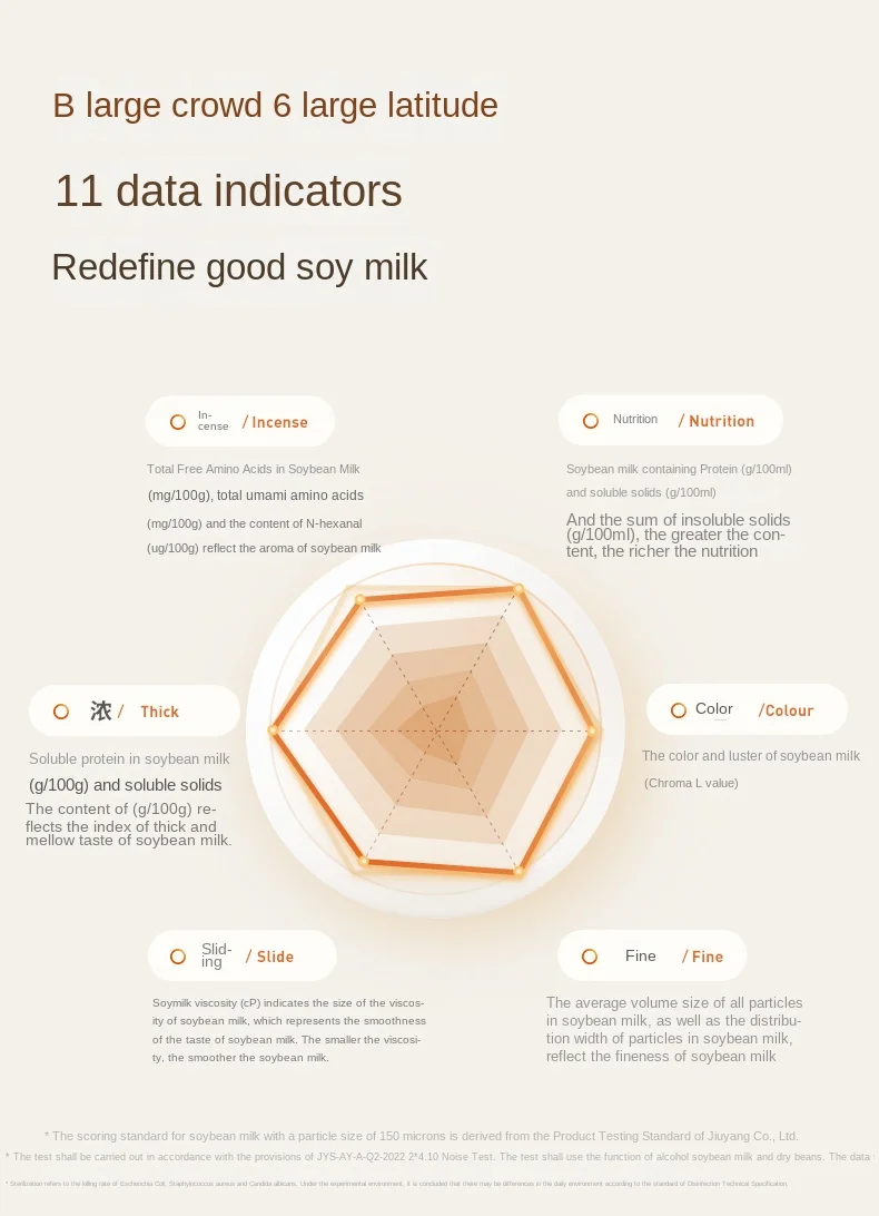Новая настенная машина Joyoung для соевого молока бытовая полностью автоматическая
