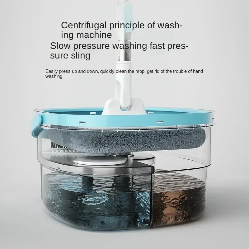 Вращающаяся швабра для мытья пола