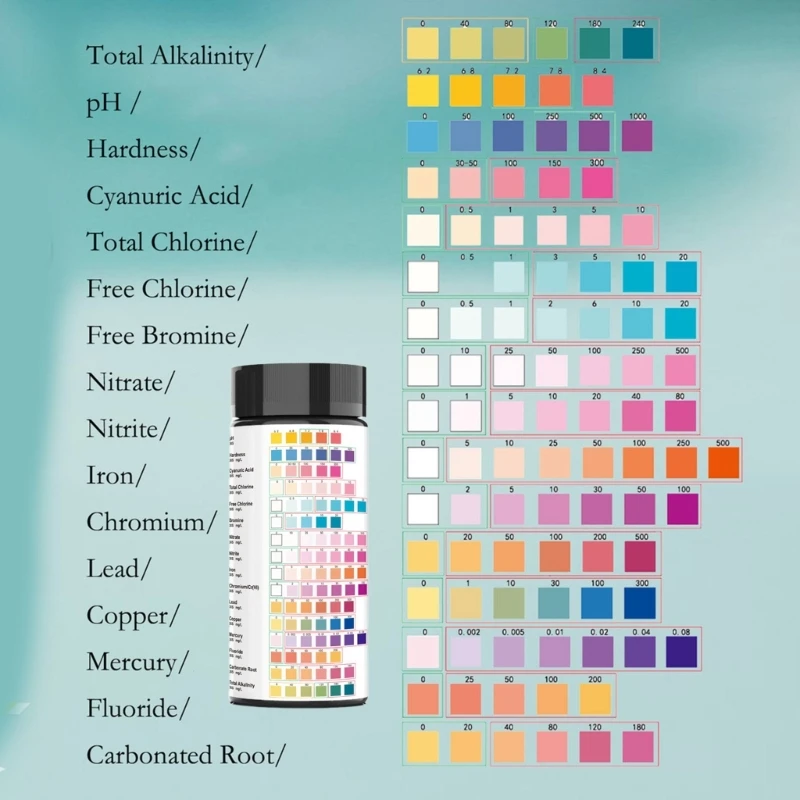 Полоски для тестирования воды бассейна тестер питьевой тест-полоски проверки