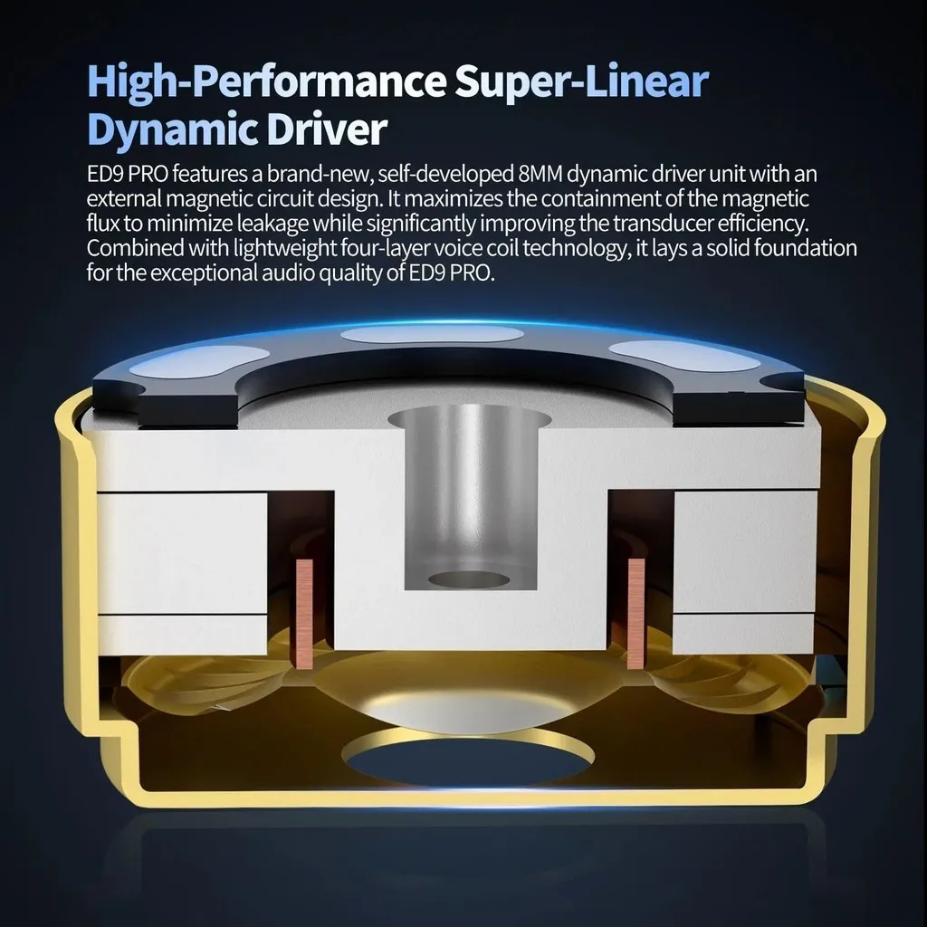 Наушники-вкладыши KZ ED9 PRO ED9PRO