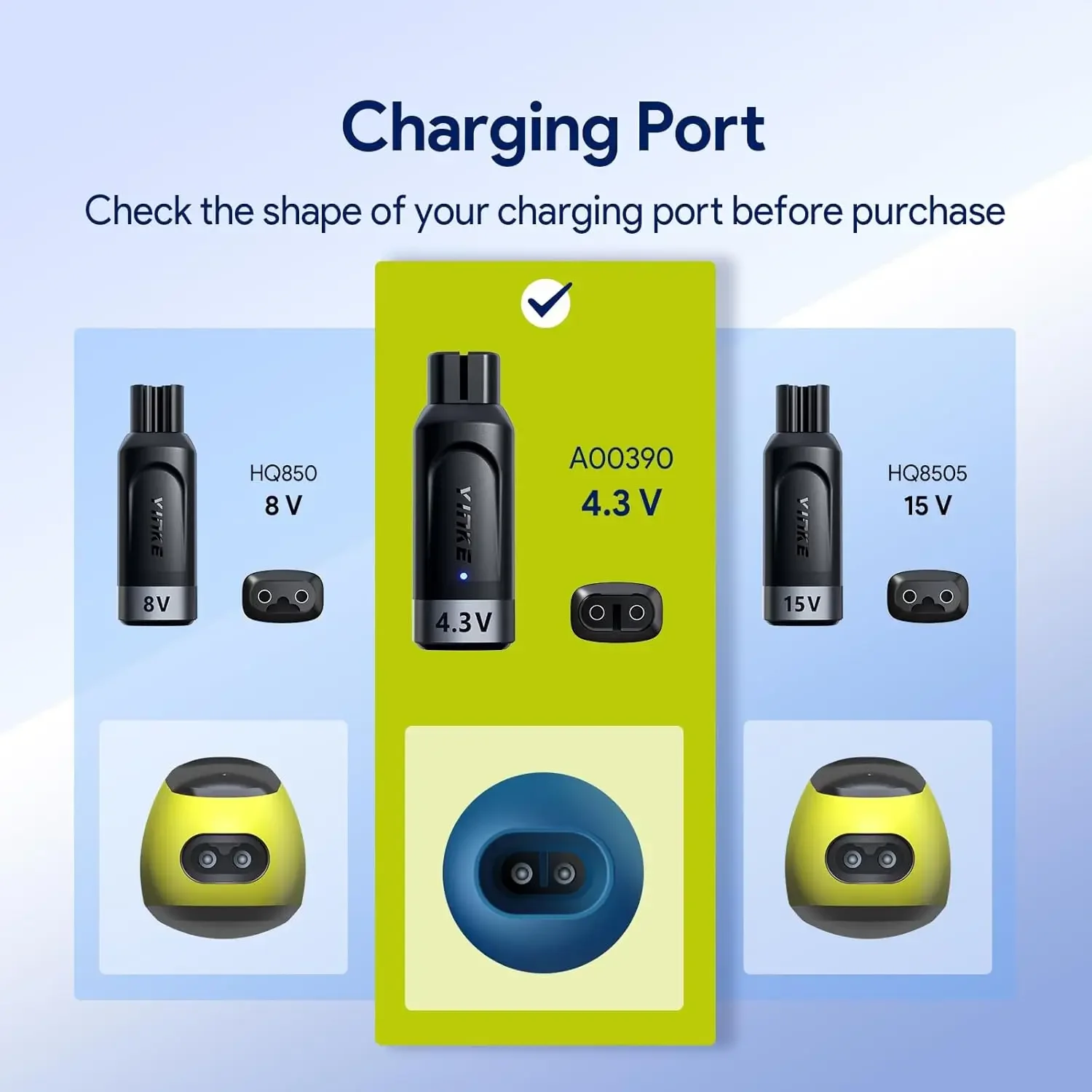 Yinke 4 3 В Type-C адаптер для бритвы зарядный преобразователь Philips Norelco Oneblade QP2520 QP2515 QP2620