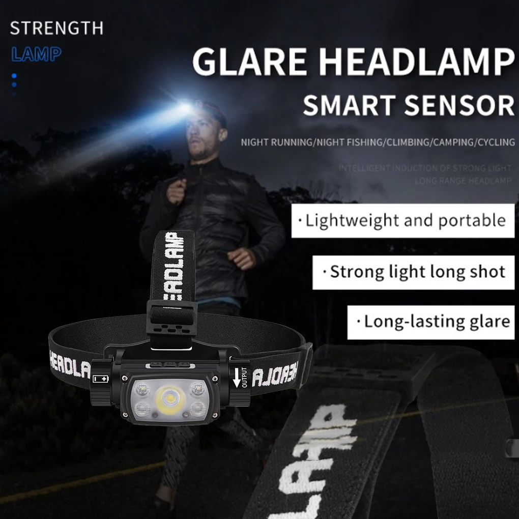 

Headlamp USB Rechargeable Adjustable Powerful Cycling Head Light Lamp
