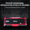 Изображение товара 5