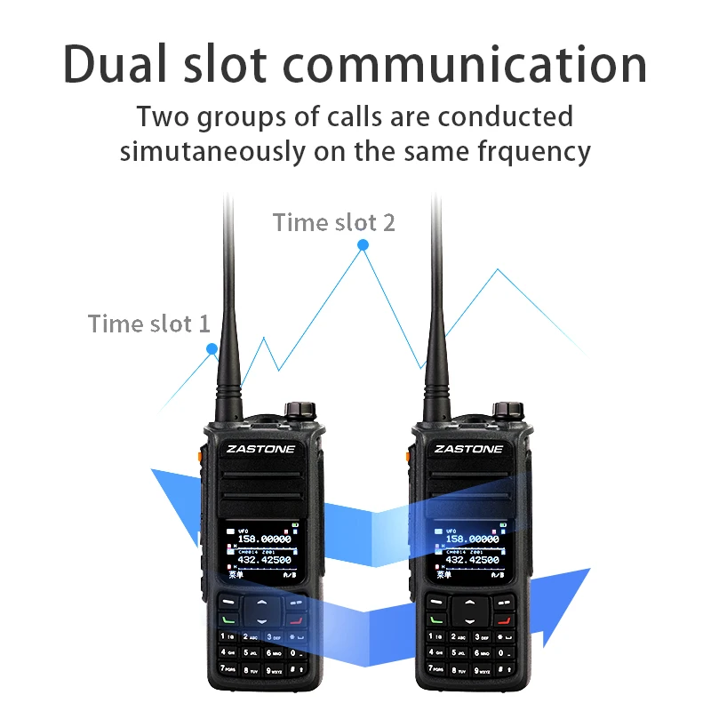 Tanie 2 Sztuk ZASTONE UV008 DMR Walkie Talkie Digita Dwukierunkowy Radio Dwuzakresowy 10W Podwójny Czas Slot Walkie-talkie 136-174MHZ 350-480MHZ