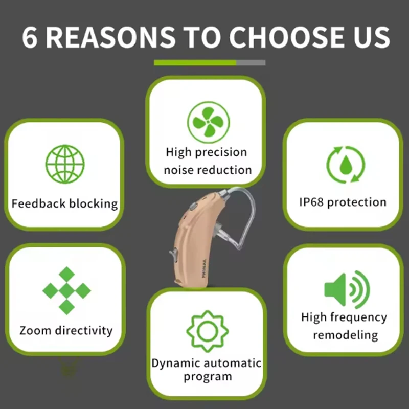 Phonak Naida P-UP (30/50/70/90) слуховые аппараты 20 каналов 120 дБ Bluetooth-компьютер