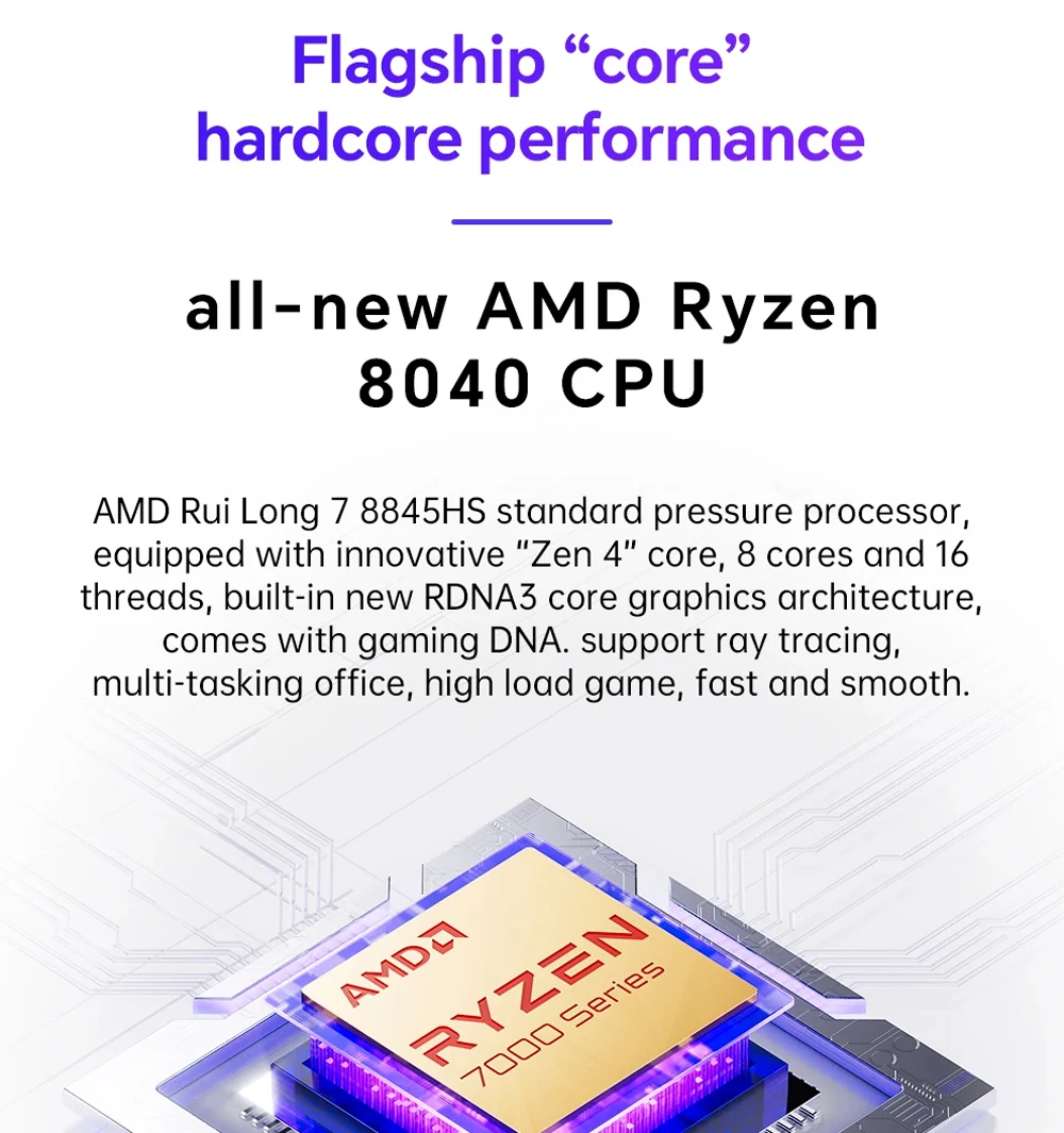 GEM12 AMD Ryzen 7 8845HS/R7 7840HS/R9 6900HX Геймерский мини-ПК Windows11 DDR5 32 ГБ 1 ТБ PCie4.0 NVMe SSD Wifi6 BT5.2