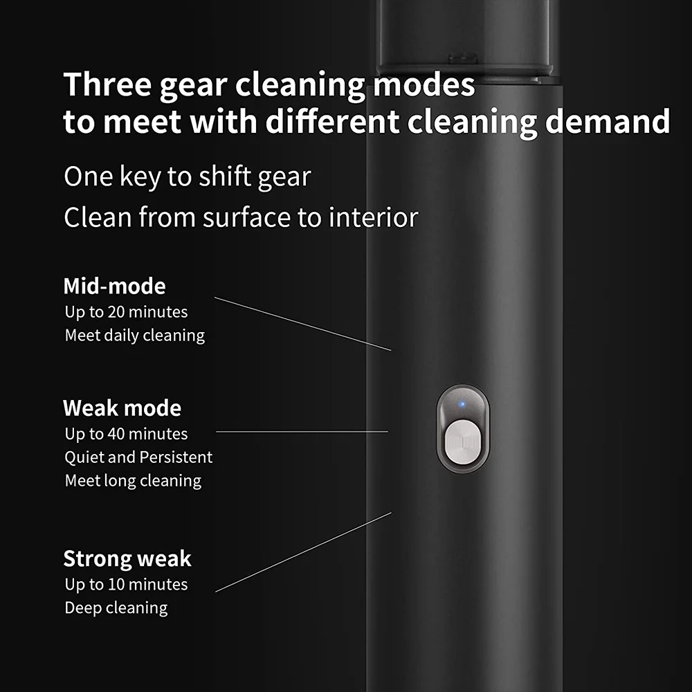 20000pa перезаряжаемый портативный беспроводной ручной пылесос с сильным