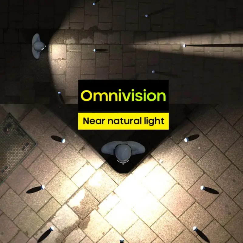 

COB LED Headlamp Sensor Headlight With Built-in Battery Flashlight USB Rechargeable Head Lamp Torch 5 Lighting Modes Work Light