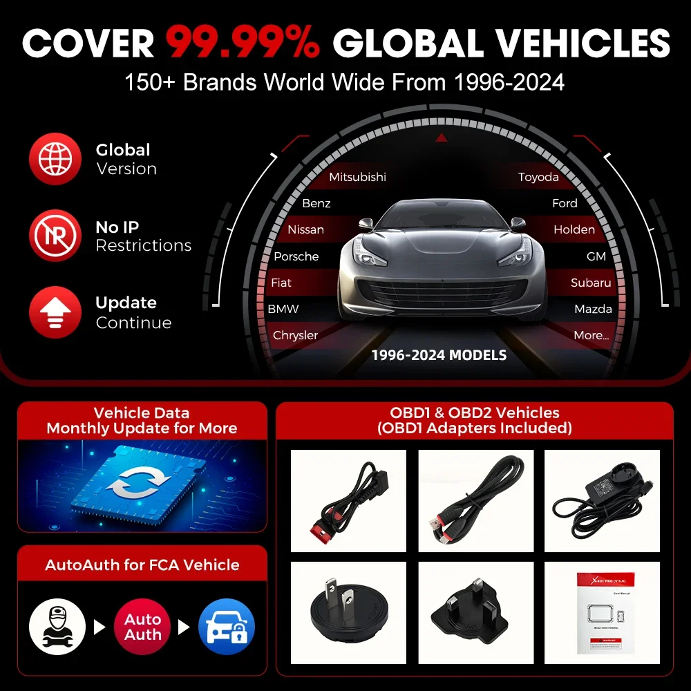 Оригинальный запуск X431 PRO V5.0 двунаправленные автомобильные диагностические