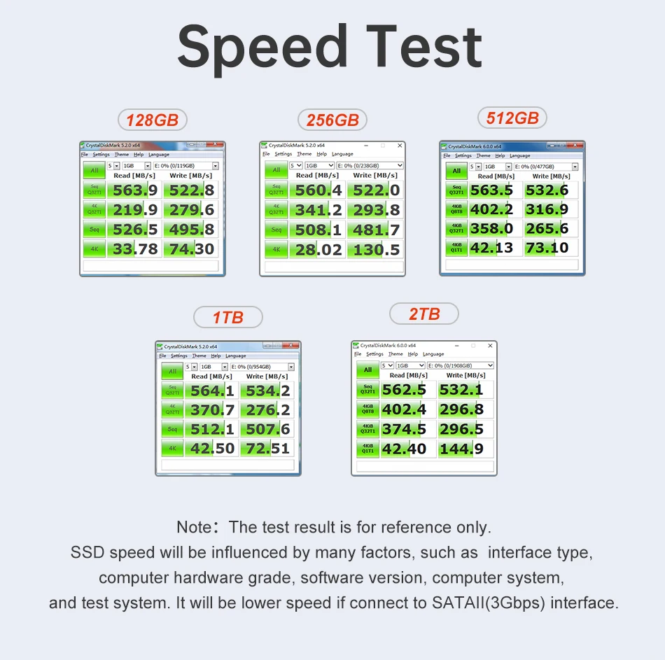 Kingspec SSD 128 ГБ 256 ГБ 512 ГБ 1 ТБ SATA 120 ГБ 240 500 ГБ SATA3 Жесткий диск Hd Hdd Solid State для ноутбука.