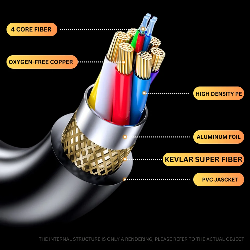 Лучшая цена 20-метровый оптоволоконный кабель AOC HDMI 2.0 HDMI2.0 4K60 Гц 18 Гбит/с HDR 3D