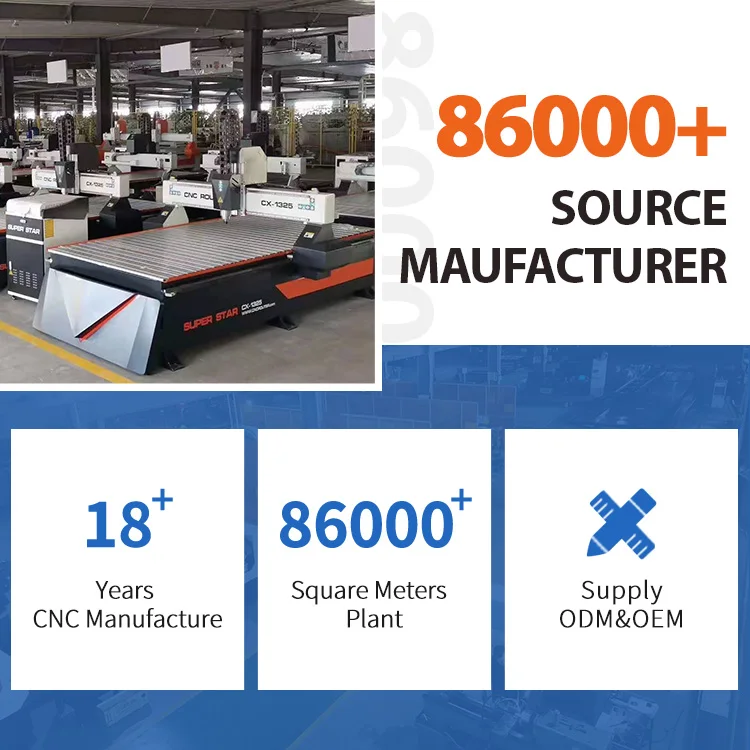 4-осевой фрезерный станок с ЧПУ по дереву 6090 1212 6012 1218 1224 3d DSP 5-осевой небольшой