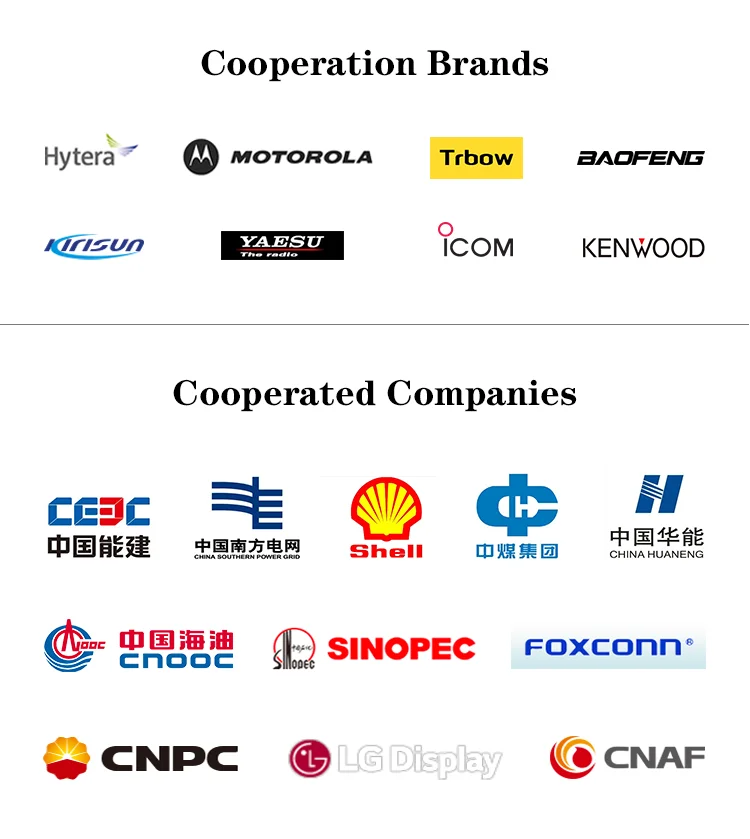 Пульт дистанционного управления Hytera vm780 микрофон (RVM) камера для тела