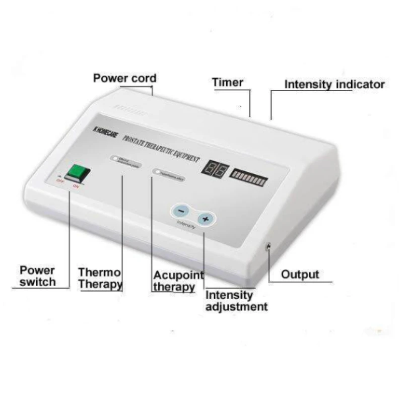 Устройство для лечения простаты и гиперплазии устройство Dysuria Nocturia частое