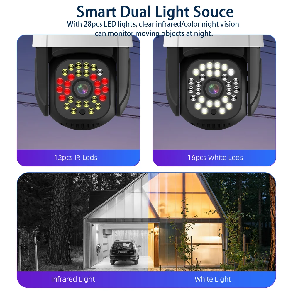 Наружная IP-камера видеонаблюдения с Wi-Fi 8 МП |