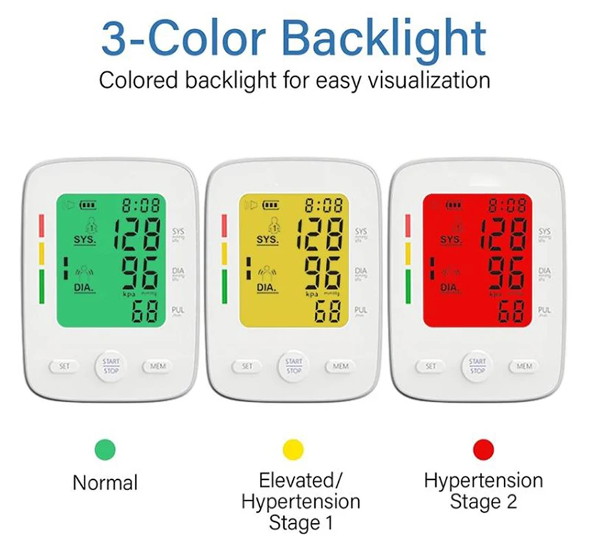 Автоматический монитор артериального давления на руку точный пульсометр и