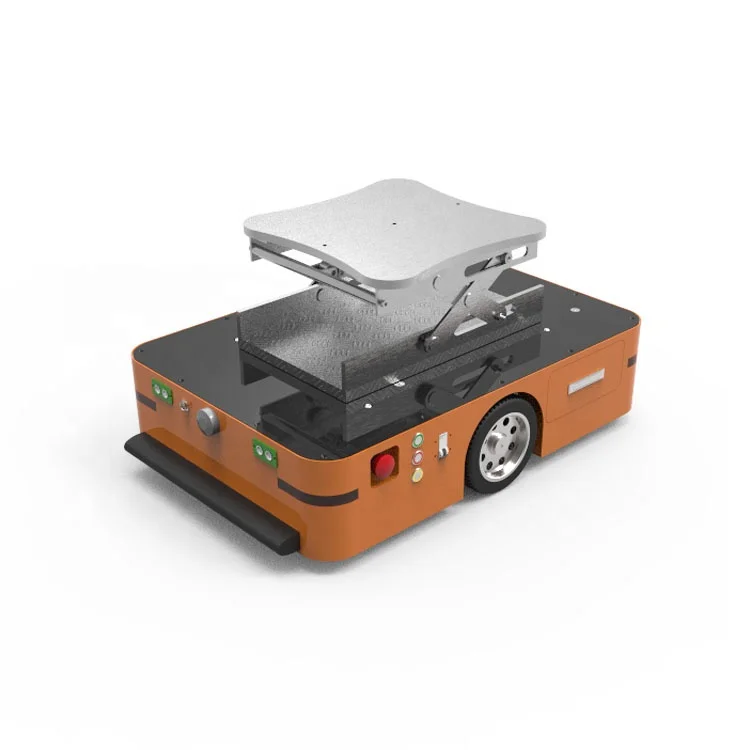 Рисунок 4 - Беспроводное автоматическое управляемое