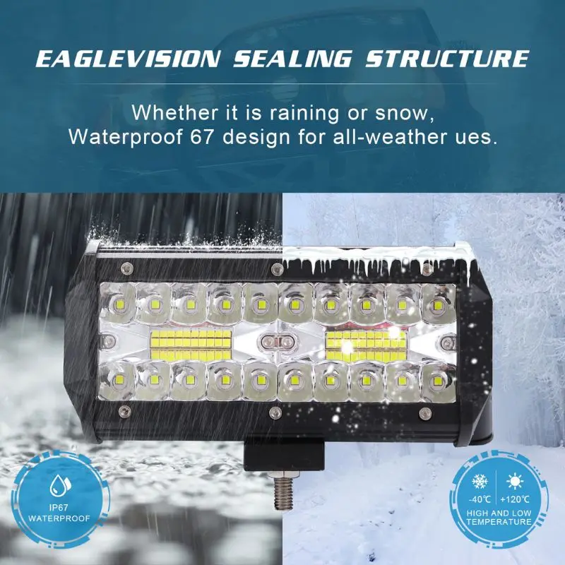 

400W 7inch Triplex Work Light Automobile LED Light Bar Single Strip Light Spot D