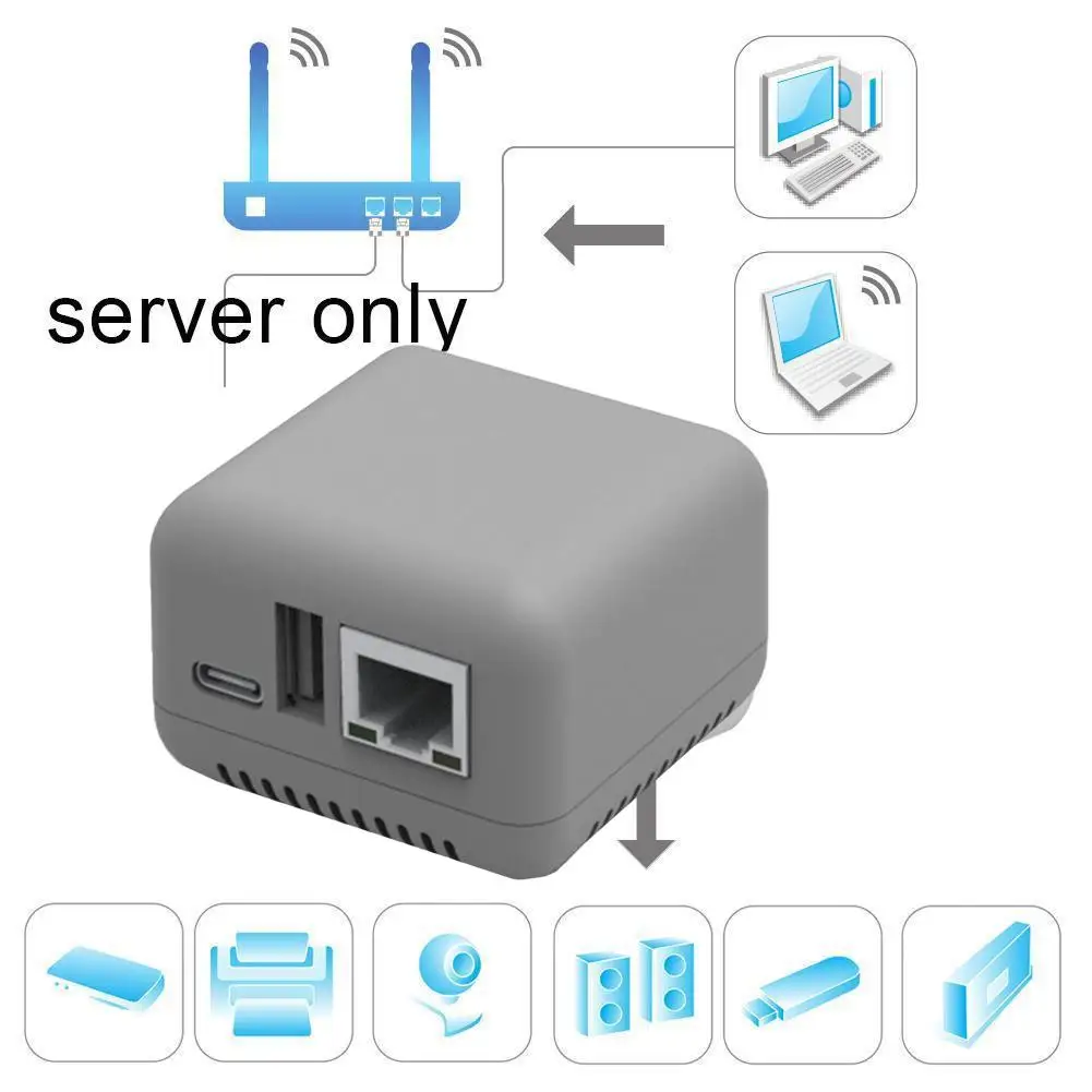 Mini NP330 Network USB 2.0 Print Server Networking USB 2.0 Port Fast RJ-45 LAN Port Ethernet Print