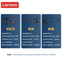 Наушники Lenovo#3