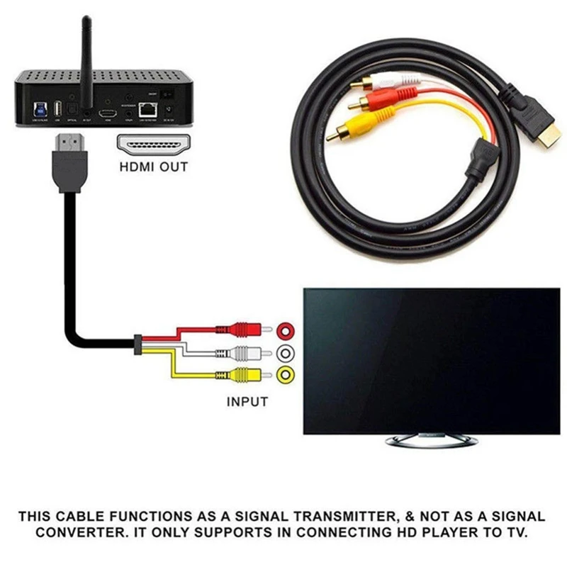 Кабель HDMI-совместимый с RCA 1080P 5 футов/HDMI-совместимый штекер на 3-RCA Видео Аудио