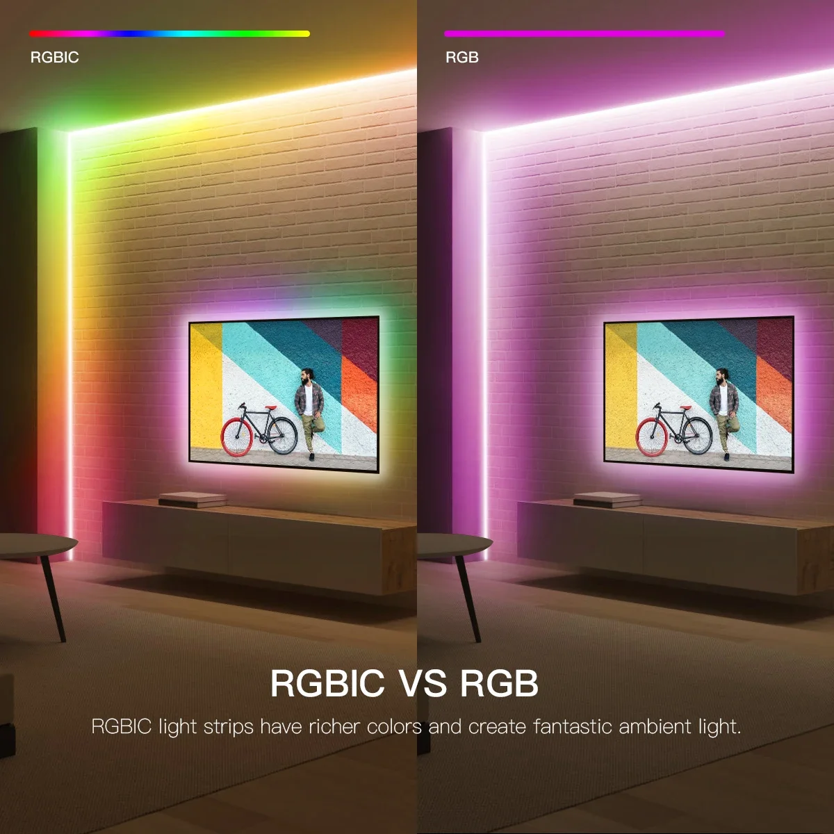 Tuya Smart WIFI RGBIC COB Светодиодная лента Адресная WS2811 IC Гибкая RGB Неоновая светодиодная