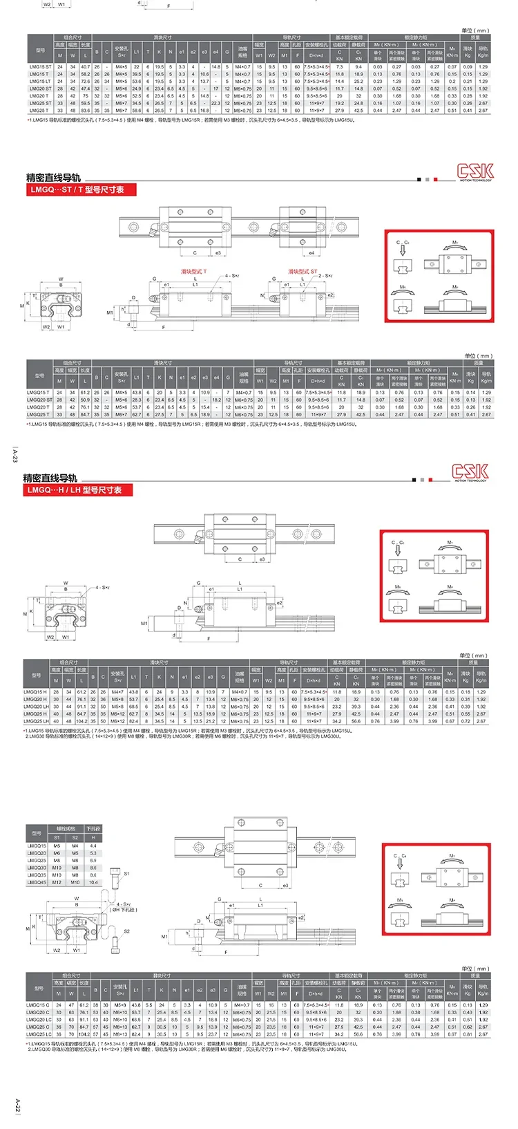Слайдер CSK Тайвань оригинальный LMG25H LMG25C LMG25T LMG25LC