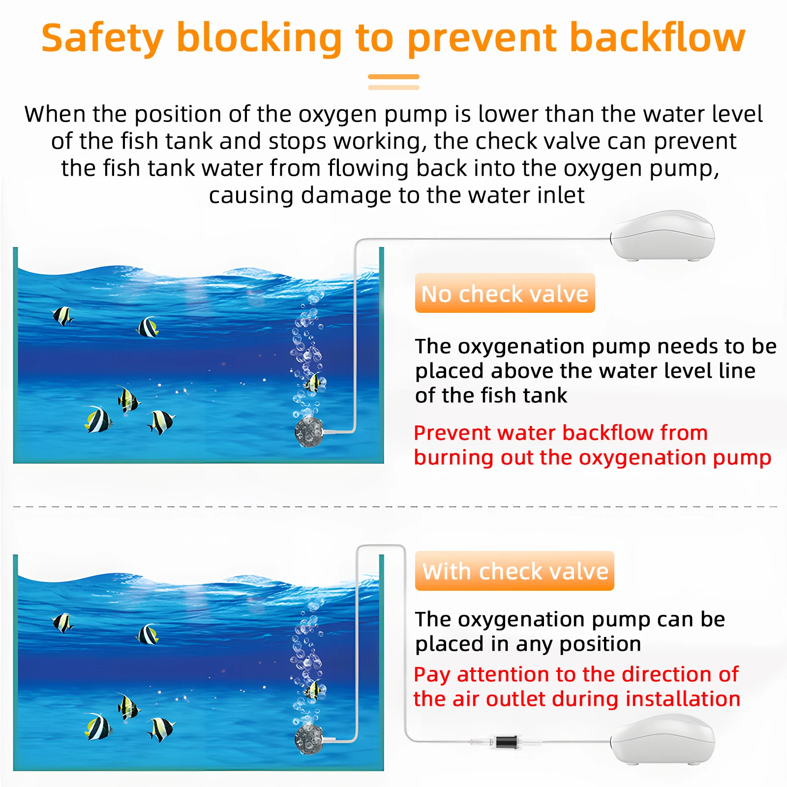 10 шт. аквариумный воздушный насос Wolinpet обратные клапаны пластиковый