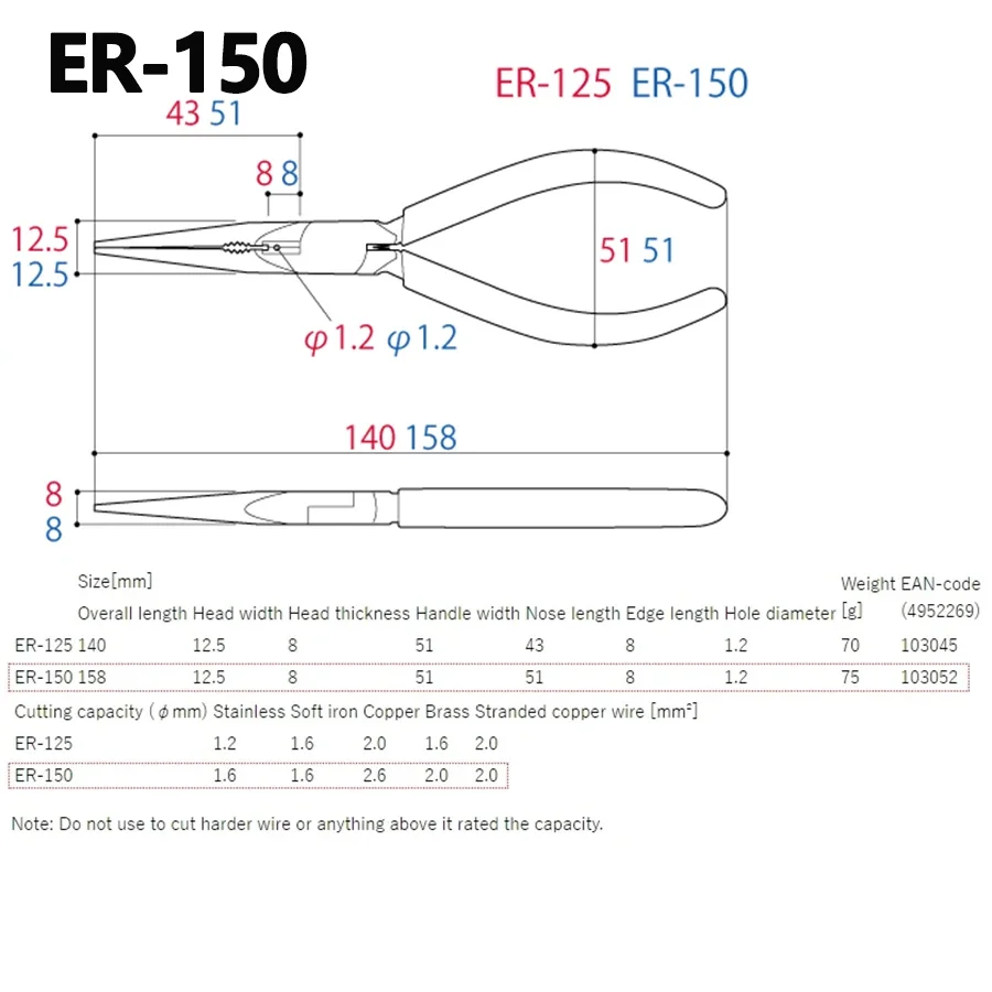 

Kooliwei плоскогубцы с длинным носом