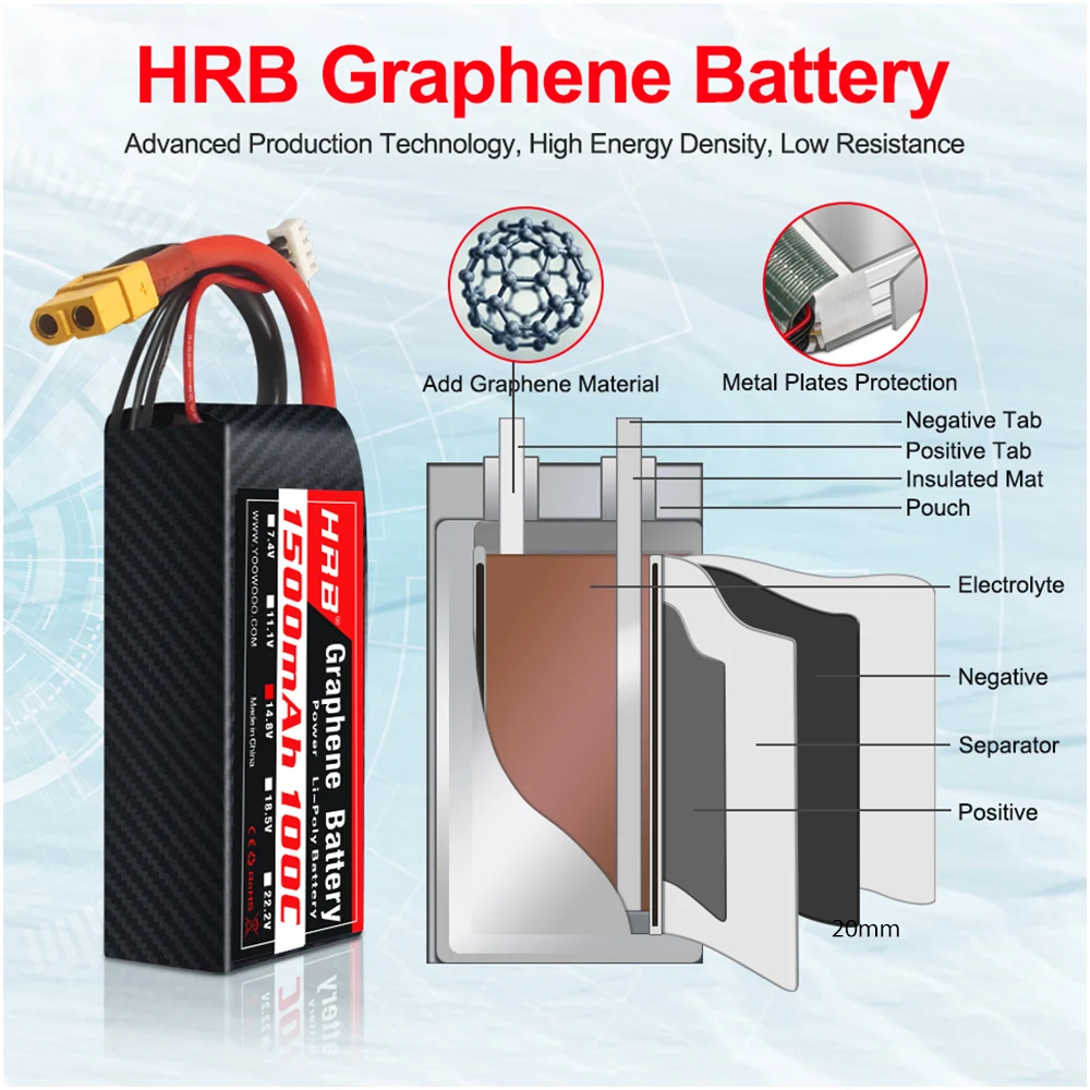 Фото 2PC HRB 2S 3S 4S 6S Графеновый аккумулятор 1300 мАч 1500 мАч 1800 мАч 2200 мАч 2600 мАч 100C Графеновый аккумулятор RC Lipo с вилкой Deans XT60 №3