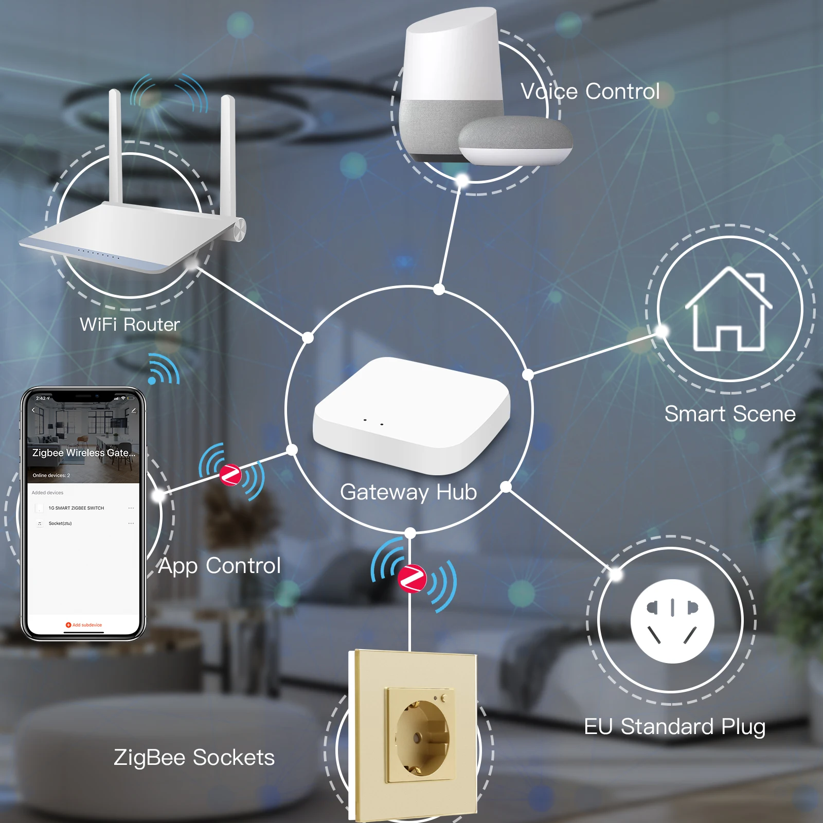 Фото Смарт-розетка настенная Zigbee, 220 В, 16 А, с подсветкой №3