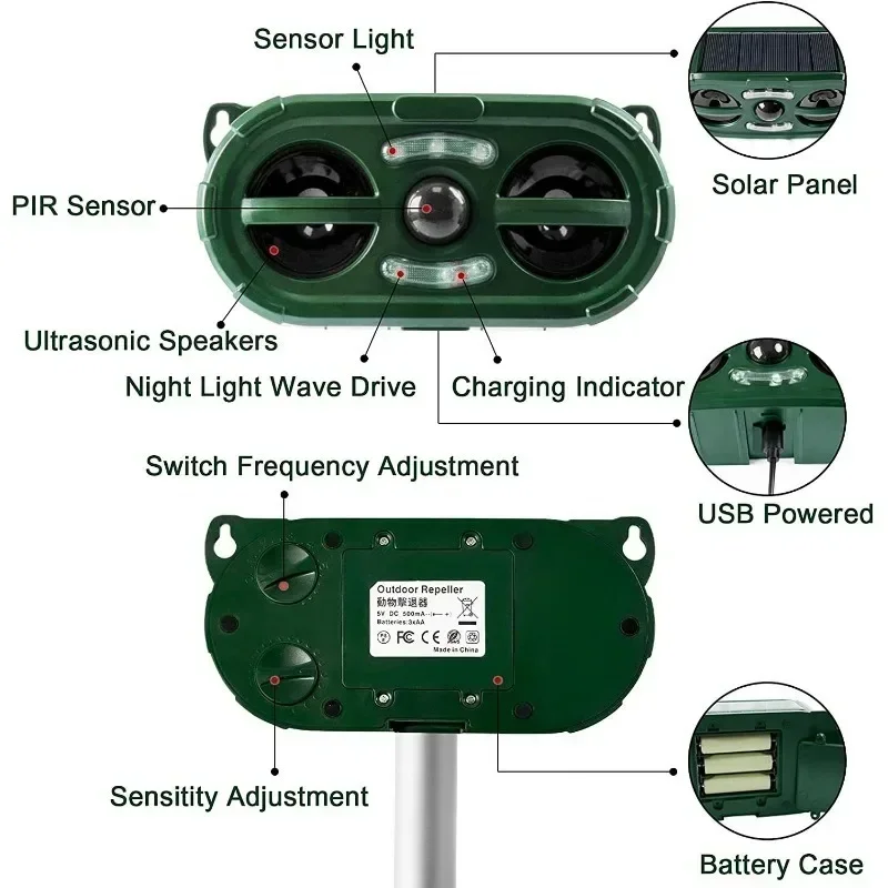 Ультразвуковой отпугиватель животных на солнечной батарее раньше обнаружение
