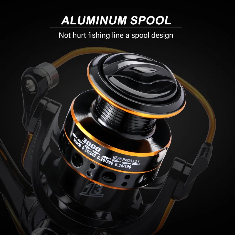 Рыболовная Катушка Sougayilang С Пробковой Ручкой 13 Шарикоподшипников Передаточное